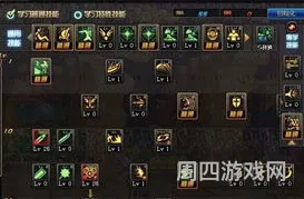 2021dnf天帝加点(DNF2021天帝打图加点)