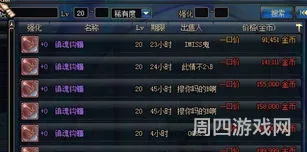 圣职者为什么改名(dnf深渊骑士天空被和谐没)
