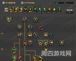 dnf110漫游技能加点(110级版本男漫游加点)