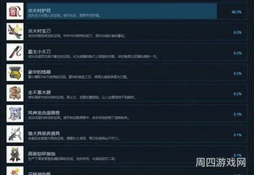 热文icc掉落饰品一览(icc装备掉落)