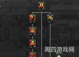 dnf狱血魔神技能加点2019(dnf帝血弑天技能加点图)