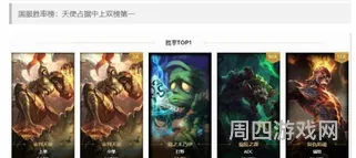 lol峡谷之巅实时排名(英雄联盟国服排名查询)