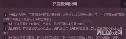 dnf点券100元等于多少(dnf充值比例)