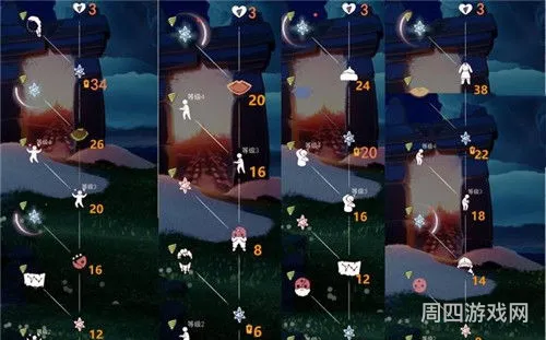 光遇旅行先祖兑换一览表(光遇深海季先祖兑换图)