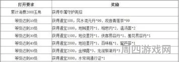 大话西游2序列号2023(大话2免费版序列号)