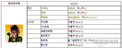 拳皇96出招表摇杆带图(97拳皇出招表及动作图)