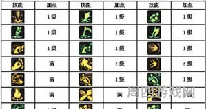 蓝拳pk加点2023(dnf蓝拳PK加点)