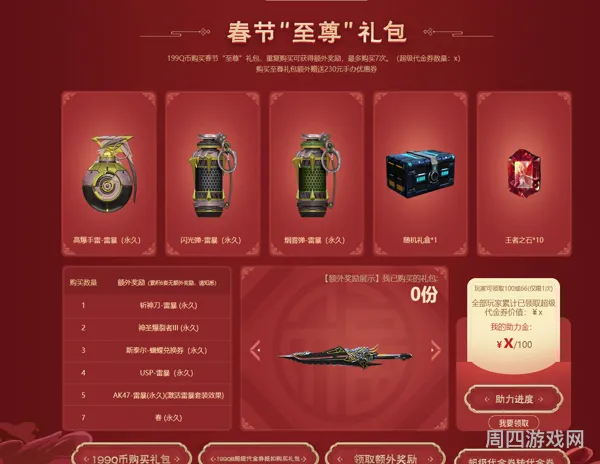 CF新年礼包(十周年纪念礼包CF回归2021)
