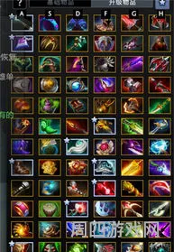 dota2物品介绍大全(dota2所有物品一览表)
