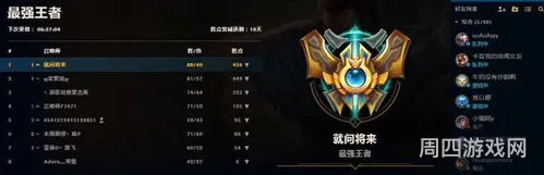 lol能上王者的是什么人(lol最强王者到底有多牛)