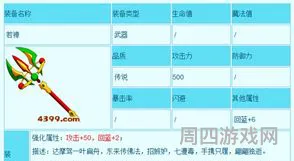 造梦西游三悟空装备掉落表(造梦西游3掉落大全图)