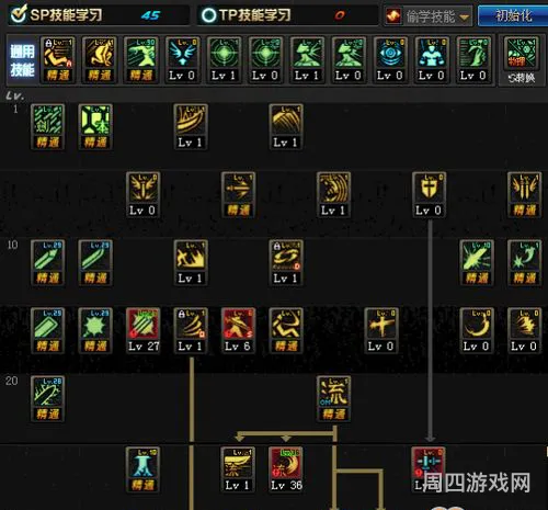 剑魂的技能加点(剑魂online天赋加点图)