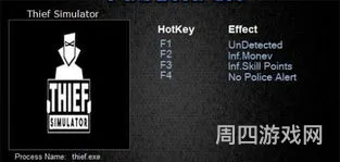 小偷模拟器内置修改器(小偷模拟器无限钞票破解正版)