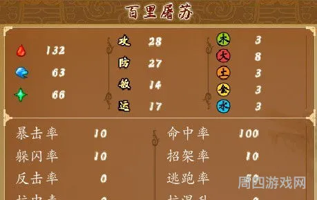 古剑一星蕴加点攻略(古剑奇谭一星蕴分配)