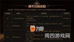 最新自选sr赠礼兑换次数是0(阴阳师怎么看召唤次数)