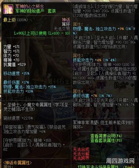 dnf神话装备排名图最新(dnf神话装备一览表)