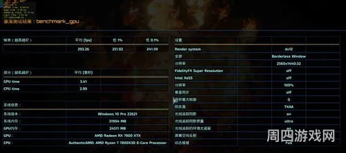 游戏评测模板(网页游戏)