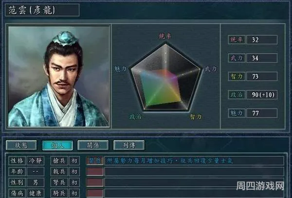三国志11真英雄荟萃(真英雄荟萃全武将)