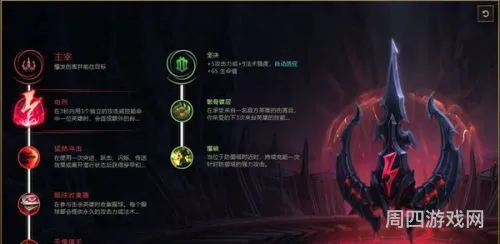 猴子天赋s11(英雄联盟猴子天赋符文)