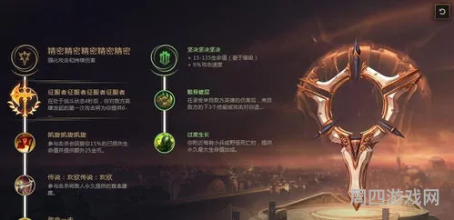 刀锋舞者怎么玩(刀锋舞者技能介绍)