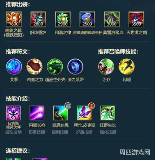 ad璐璐出装手游(璐璐大乱斗ad怎么出装)