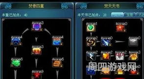 仙焚香和魔焚香哪个刷副本快(诛仙3魔焚香完美加点)