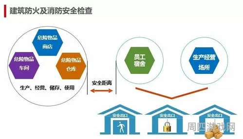 龟息吸法初学入门方法(龟息法的正确图解)