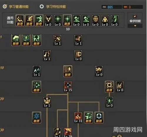 元素爆破师技能加点图(dnf元素爆破师刷图加点2021)