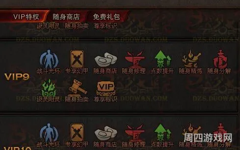斗战神平民卡59还是65(斗战神vip10要多少钱)