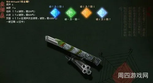 流星蝴蝶剑基本按键(流星蝴蝶剑武器出招表大全)