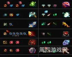 天天自走棋合成图鉴(dota自走棋装备合成大全最新)