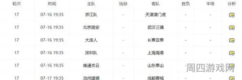 2024中超联赛赛程表最新(中超积分榜最新排名)